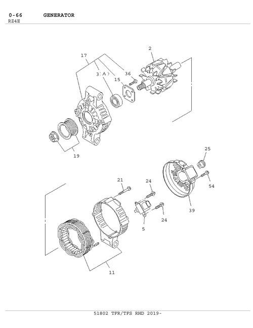 Partial Engine